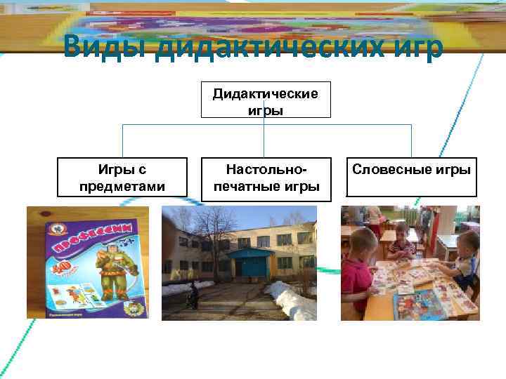 Виды дидактических игр    Дидактические    игры  Игры с
