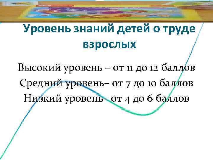  Уровень знаний детей о труде  взрослых Высокий уровень – от 11 до