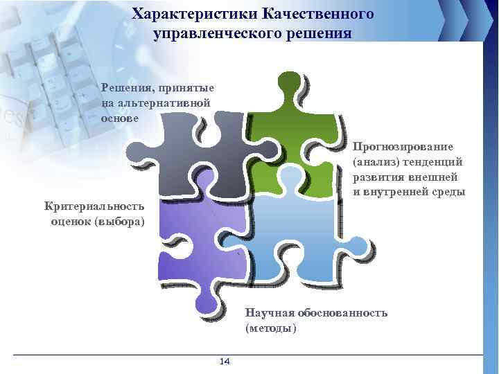 Характеристики Качественного управленческого решения Решения, принятые на альтернативной основе Прогнозирование (анализ) тенденций развития внешней