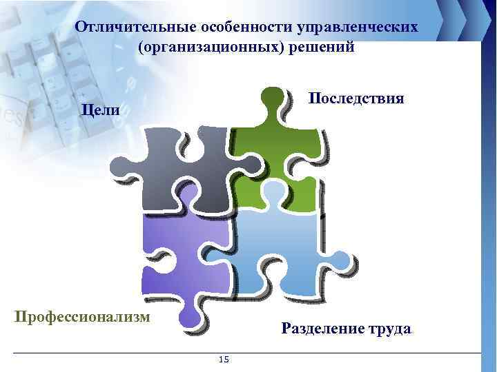 Отличительные особенности управленческих (организационных) решений Последствия Цели Профессионализм Разделение труда 15 