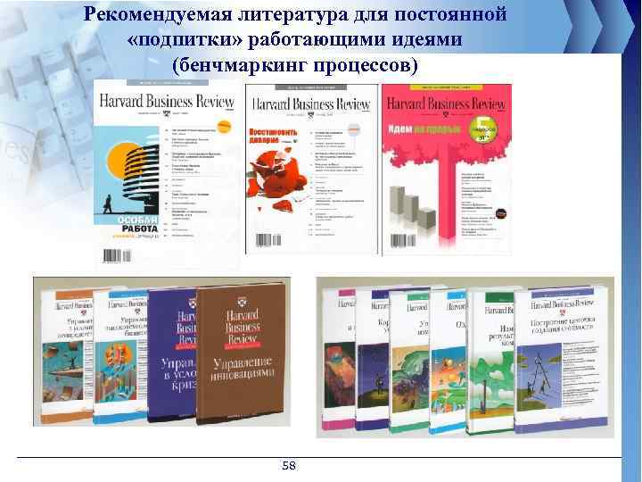 Рекомендуемая литература для постоянной «подпитки» работающими идеями (бенчмаркинг процессов) 58 
