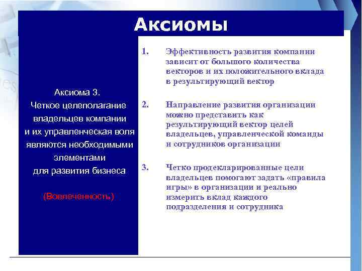 Аксиомы 1. Аксиома 3. 2. Четкое целеполагание владельцев компании и их управленческая воля являются