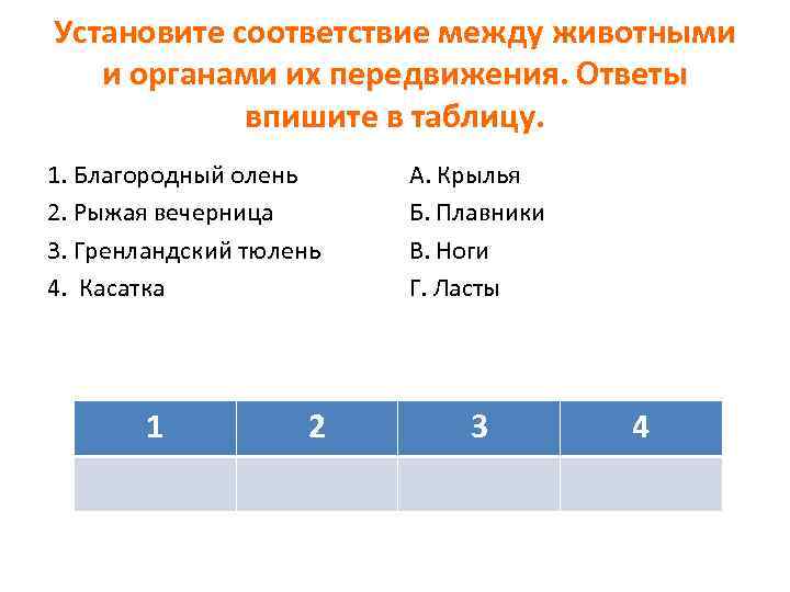 Установите соответствие между животными и органами их передвижения. Ответы   впишите в таблицу.