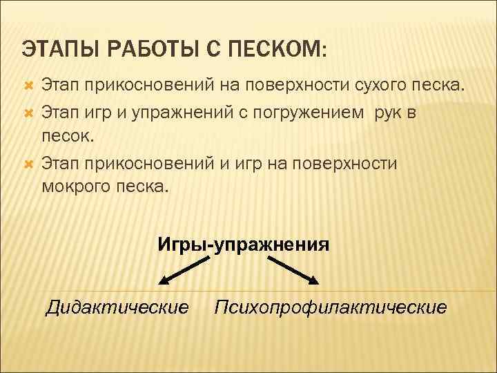 ЭТАПЫ РАБОТЫ С ПЕСКОМ: Этап прикосновений на поверхности сухого песка. Этап игр и упражнений