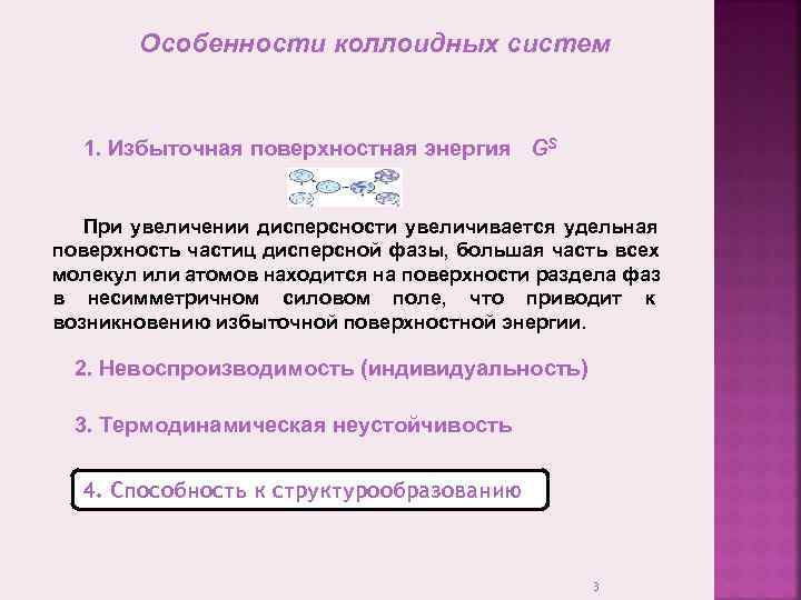   Особенности коллоидных систем 1. Избыточная поверхностная энергия GS  При увеличении дисперсности