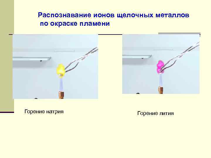   Распознавание ионов щелочных металлов по окраске пламени Горение натрия   Горение