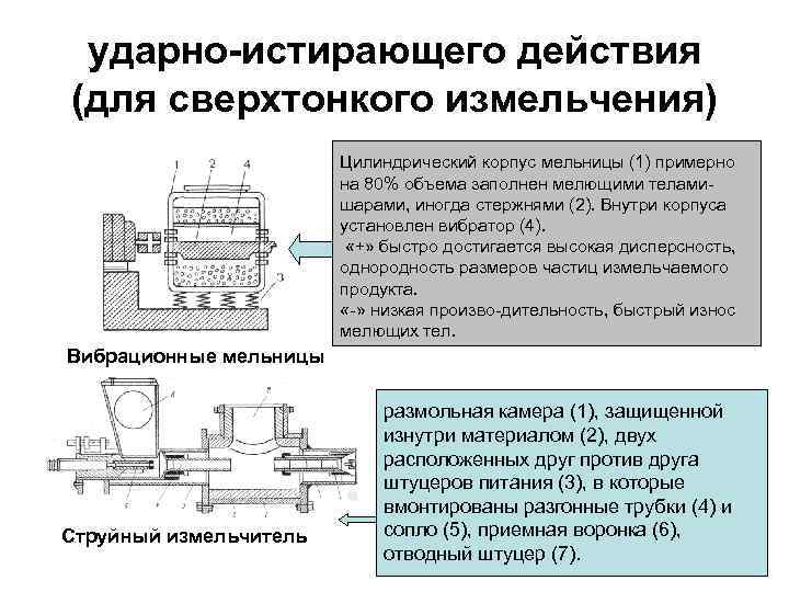 Дисковая мельница skiold схема