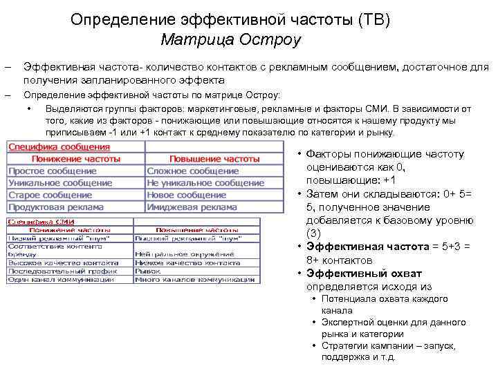    Определение эффективной частоты (ТВ)    Матрица Остроу – 