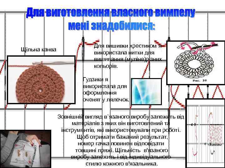       Для вишивки хрестиком я Щільна канва  