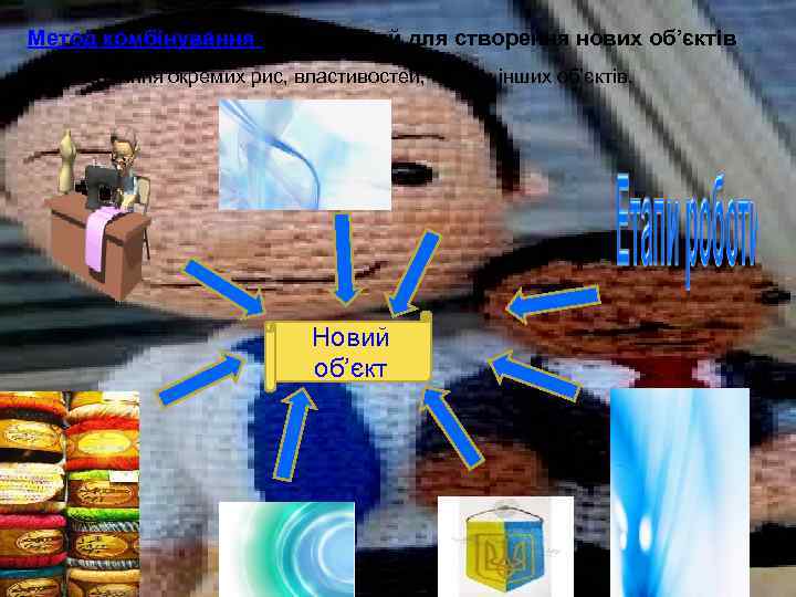 Метод комбінування – найкращий для створення нових об’єктів  Поєднання окремих рис, властивостей, частин