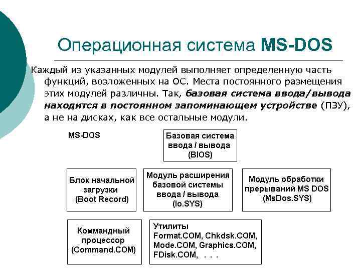 Функции выполняемые операционной. Операционная система dos. MS dos Операционная система. Операционная система MS dod. Операционная система gcos.