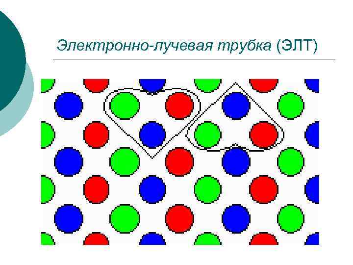 Электронно-лучевая трубка (ЭЛТ) Электронно-лучевая трубка (ЭЛТ)