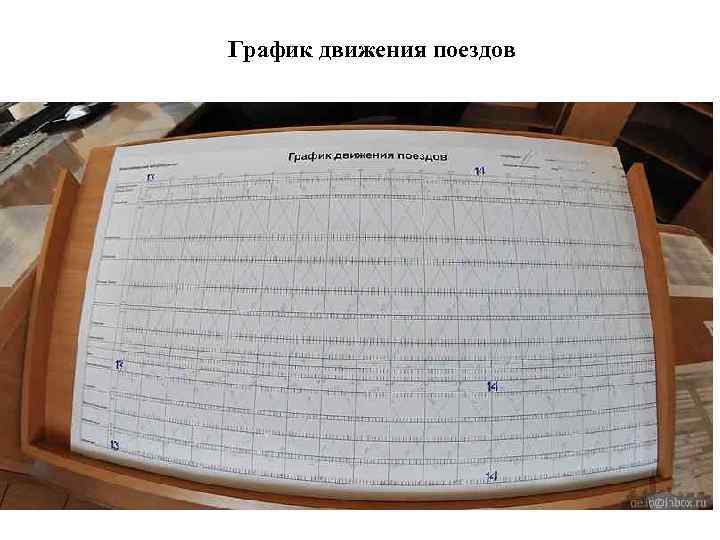 График движения поездов 