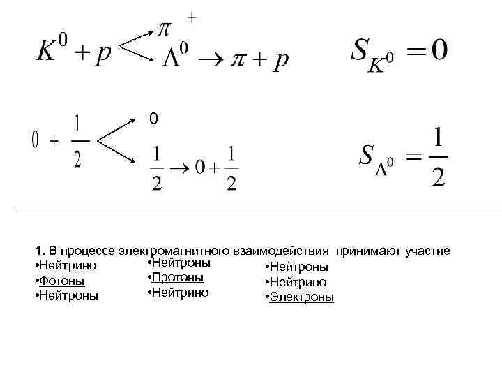 Магнитные процессы