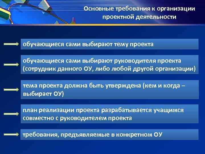 Основные требования к организации проектной деятельности Основные требования к организации проектной деятельности