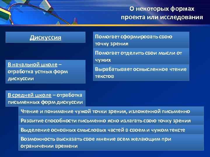 О некоторых формах О некоторых формах