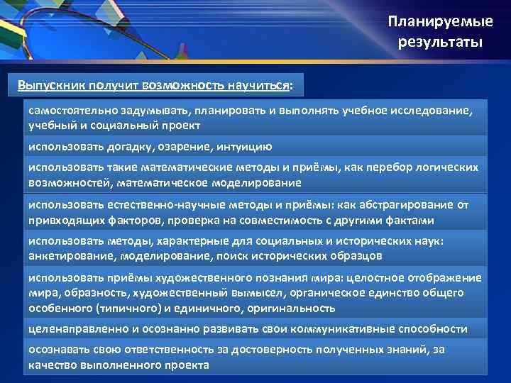 Планируемые результаты Выпускник Планируемые результаты Выпускник
