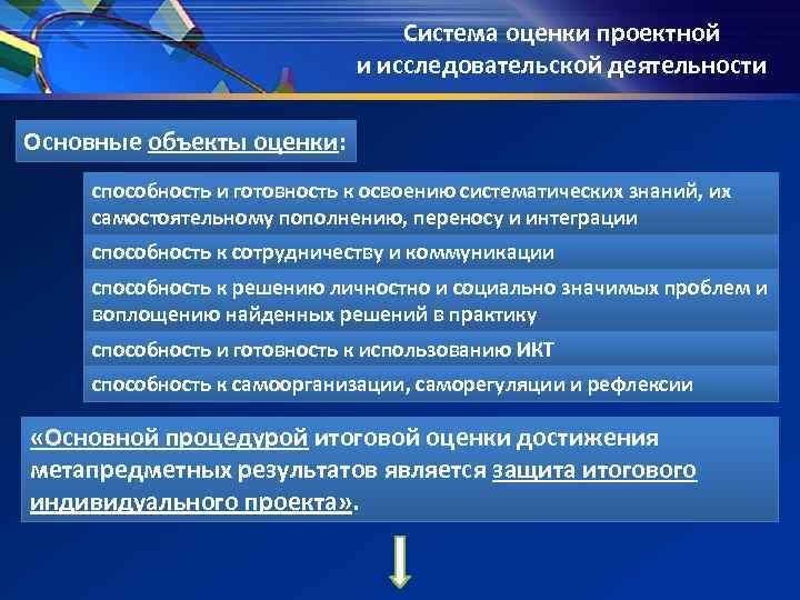 Система оценки проектной Система оценки проектной