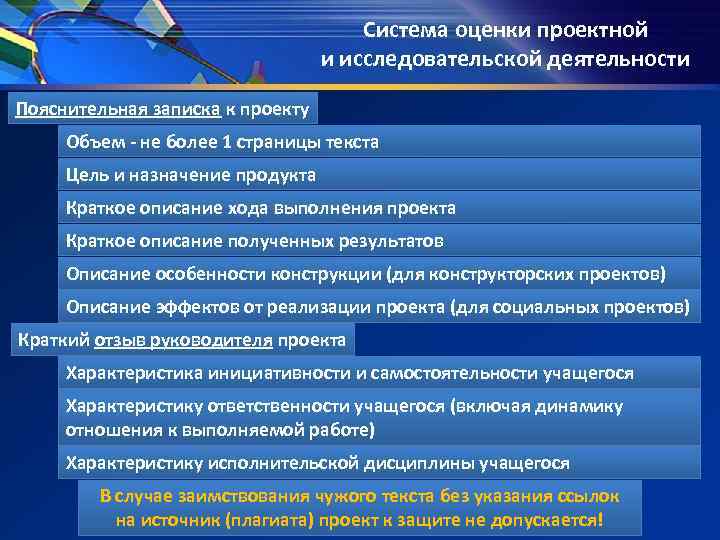 Система оценки проектной Система оценки проектной
