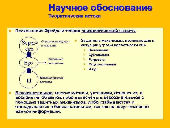 Научное обоснование Теоретические истоки n Научное обоснование Теоретические истоки n
