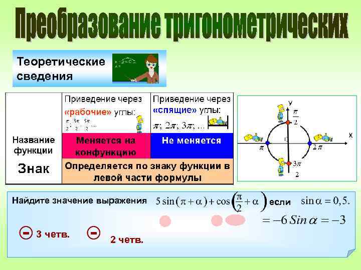 Теоретические сведения Найдите значение выражения  если  3 четв.    2