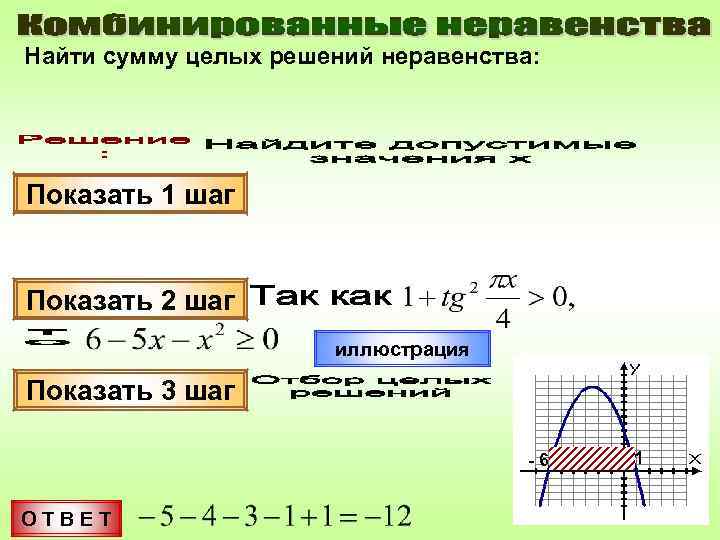 Найти сумму целых решений неравенства: Показать 1 шаг  Показать 2 шаг  