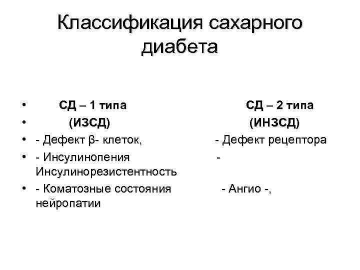 Классификация сахарного диабета