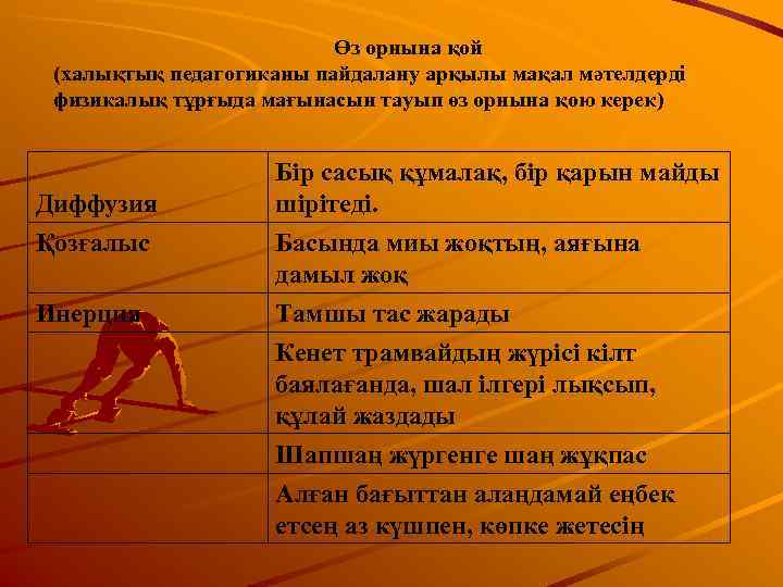      Өз орнына қой (халықтық педагогиканы пайдалану арқылы мақал мәтелдерді