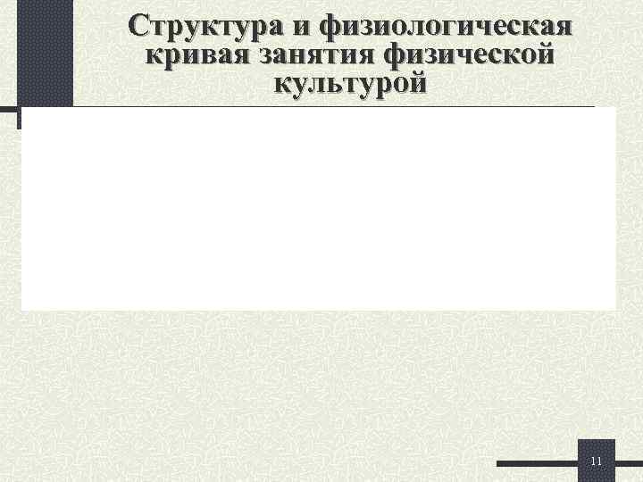 Структура и физиологическая кривая занятия физической   культурой     