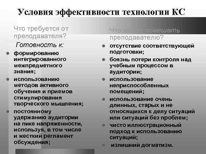  Условия эффективности технологии КС Что требуется от  Что может помешать преподавателя? 