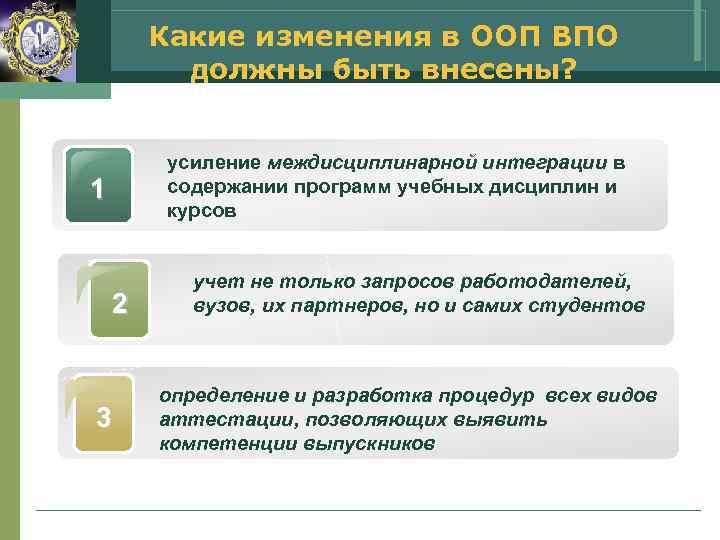   Какие изменения в ООП ВПО  должны быть внесены?   усиление