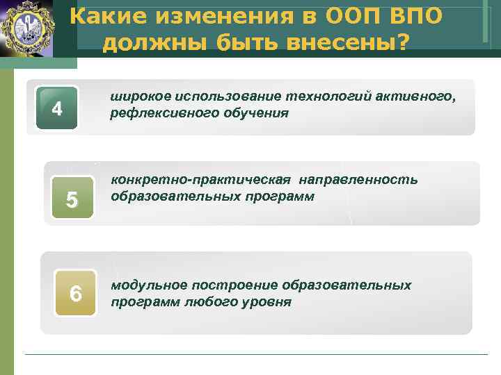   Какие изменения в ООП ВПО  должны быть внесены?  широкое использование