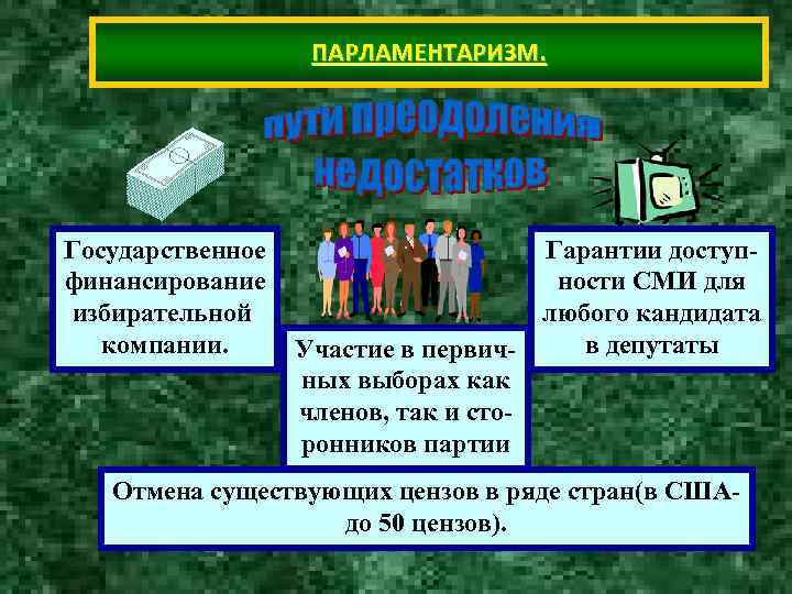 ПАРЛАМЕНТАРИЗМ. Государственное Гарантии доступ- финансирование ПАРЛАМЕНТАРИЗМ. Государственное Гарантии доступ- финансирование