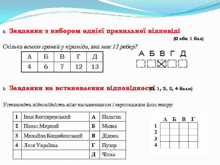 ь Завдання з вибором однієї правильної відповіді (0 або 1 бал) Скільки всього граней
