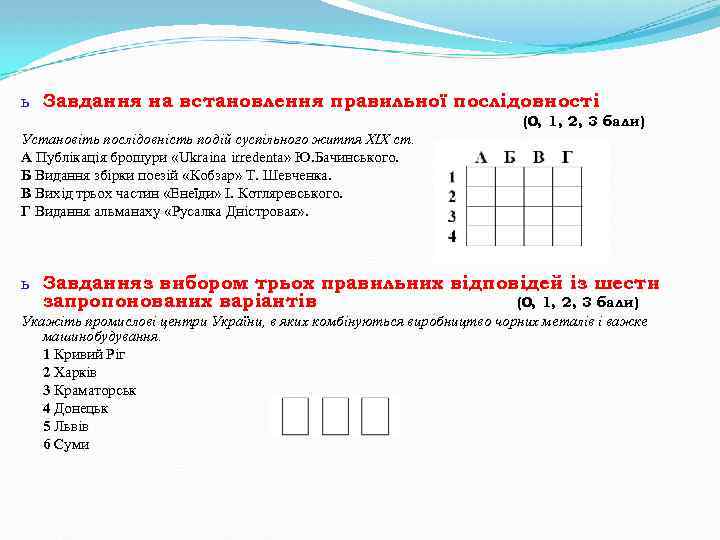 ь Завдання на встановлення правильної послідовності (0, 1, 2, 3 бали) Установіть послідовність подій