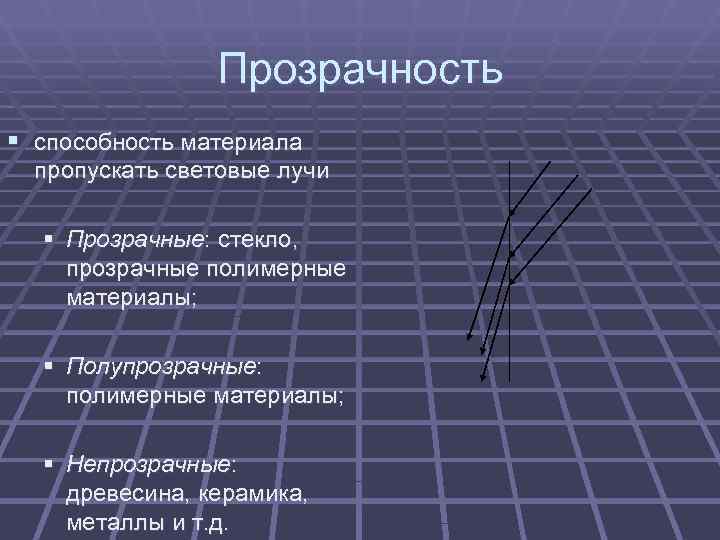     Прозрачность § способность материала  пропускать световые лучи  §