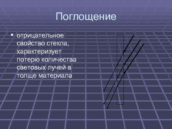   Поглощение § отрицательное свойство стекла,  характеризует потерю количества световых лучей в
