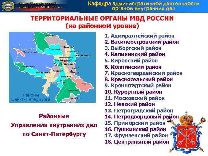      Кафедра административной деятельности      