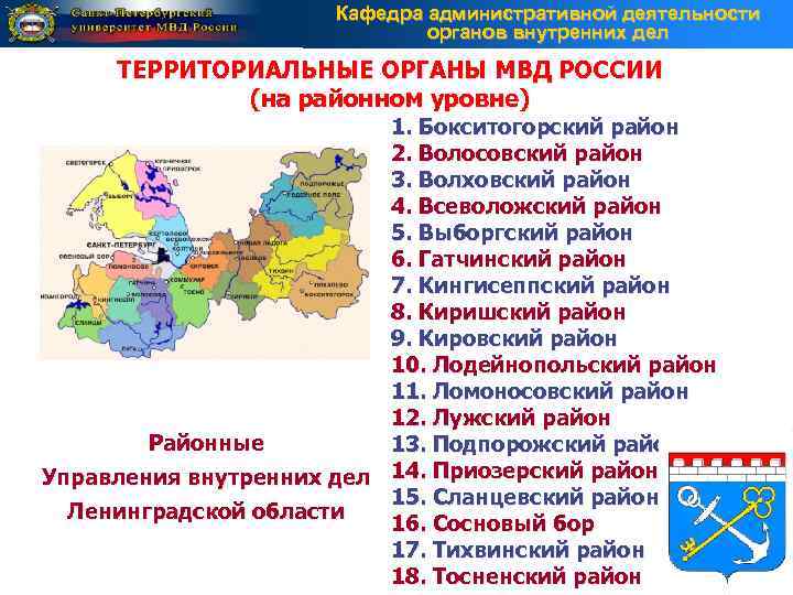      Кафедра административной деятельности      органов