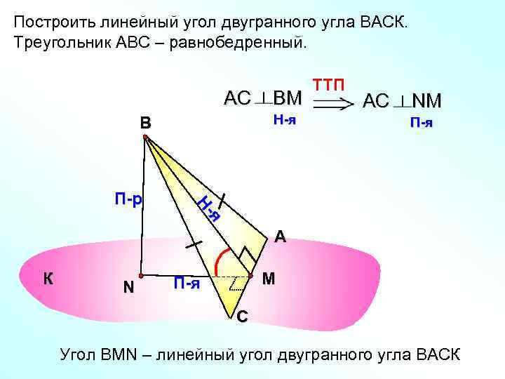 Укажи линейный угол двугранного угла dac