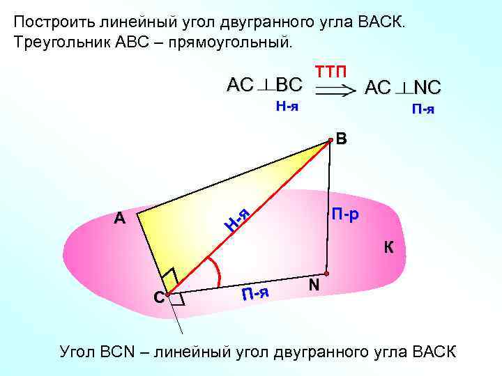 Построить линейный угол двугранного угла ВАСК. Треугольник АВС – прямоугольный.    TTП