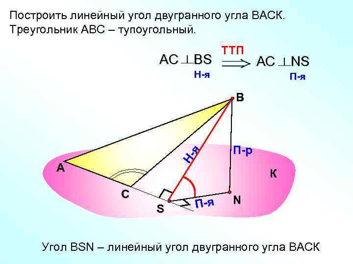 Построить линейный угол двугранного угла back треугольник