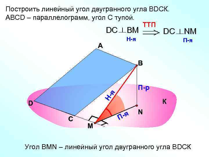Построить линейный угол двугранного угла ВDСК. АВСD – параллелограмм, угол С тупой.  