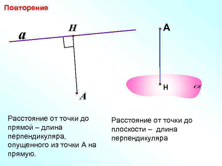 Повторение   Н    А  a    Н