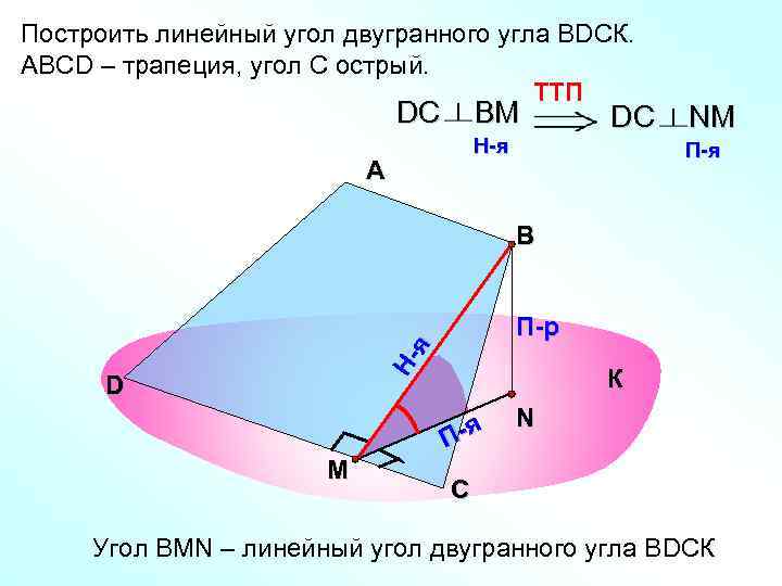 Построить линейный угол двугранного угла ВDСК. АВСD – трапеция, угол С острый.  
