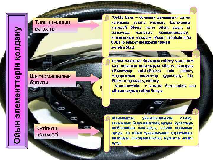     “Әрбір бала – болашақ данышпан” деген    