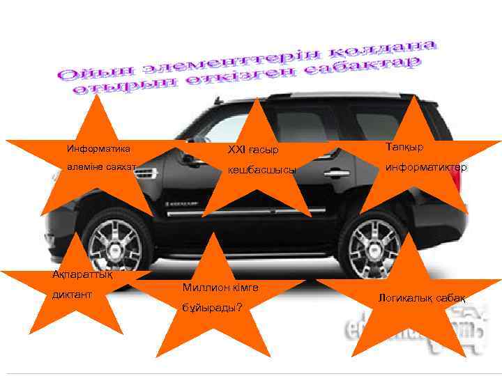  Информатика   ХХІ ғасыр Тапқыр  әлеміне саяхат   көшбасшысы 