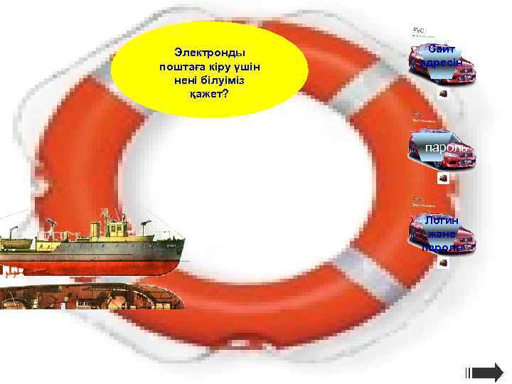  Электронды   Сайт поштаға кіру үшін  адресін  нені білуіміз қажет?
