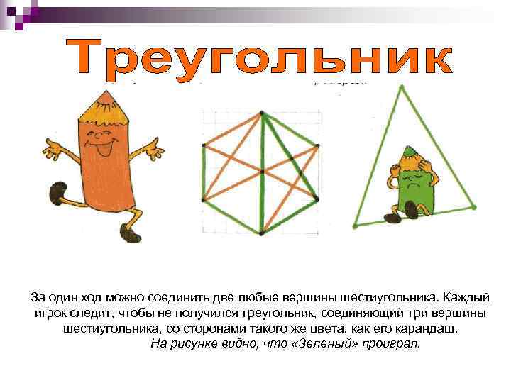 За один ход можно соединить две любые вершины шестиугольника. Каждый игрок следит, чтобы не