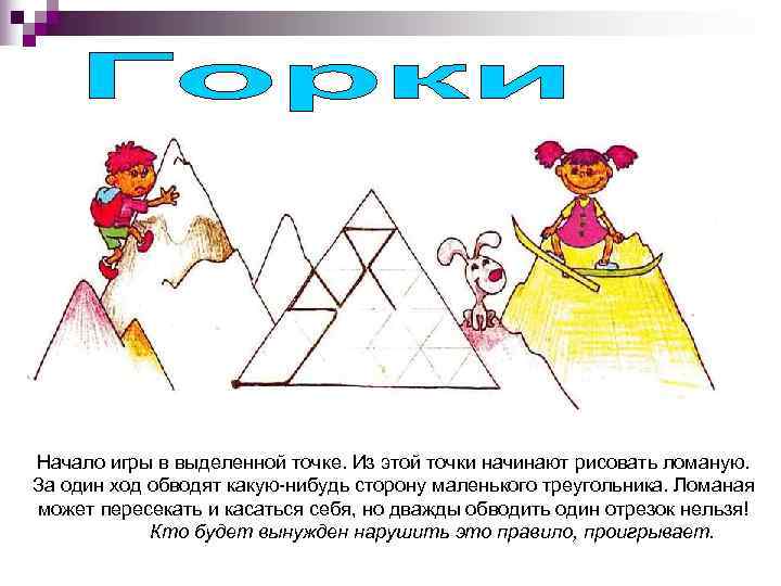 Начало игры в выделенной точке. Из этой точки начинают рисовать ломаную. За один ход